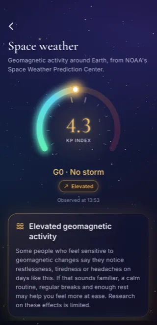 Biorythm space weather screen