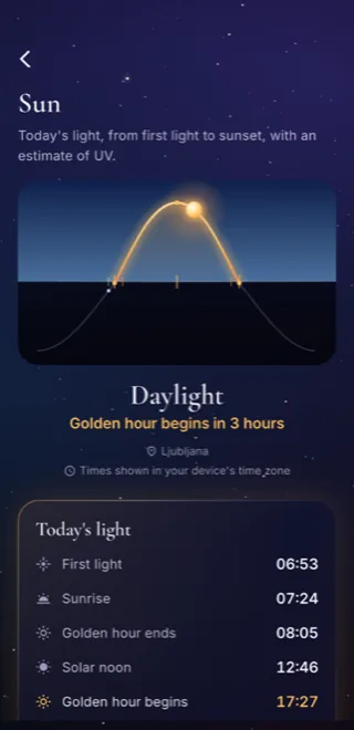 Biorythm Sun screen